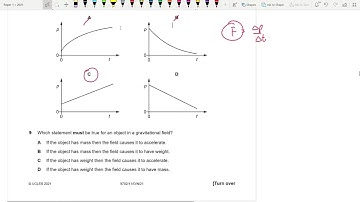 9702/11/O/N/21 | AS LEVEL PHYSICS 9702 PAPER 1 | OCTOBER/NOVEMBER 2021 | PAPER 11 | SOLVED