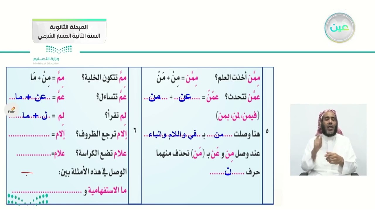 الفصل والوصل - الكفايات اللغوية (2-1) - المسار الشرعي - السنة الثانية