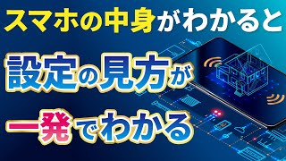 【設定とスマホの中身】スマホの設定が今まで以上に理解できる！～設定と内蔵マイク・カメラ等の関係を丁寧に解説〜