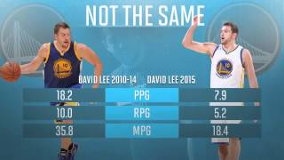 David Lee to trade Golden State to Celtics