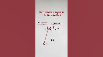 55 Square trick II Mendakuduru #shorts #maths #squaretrick
