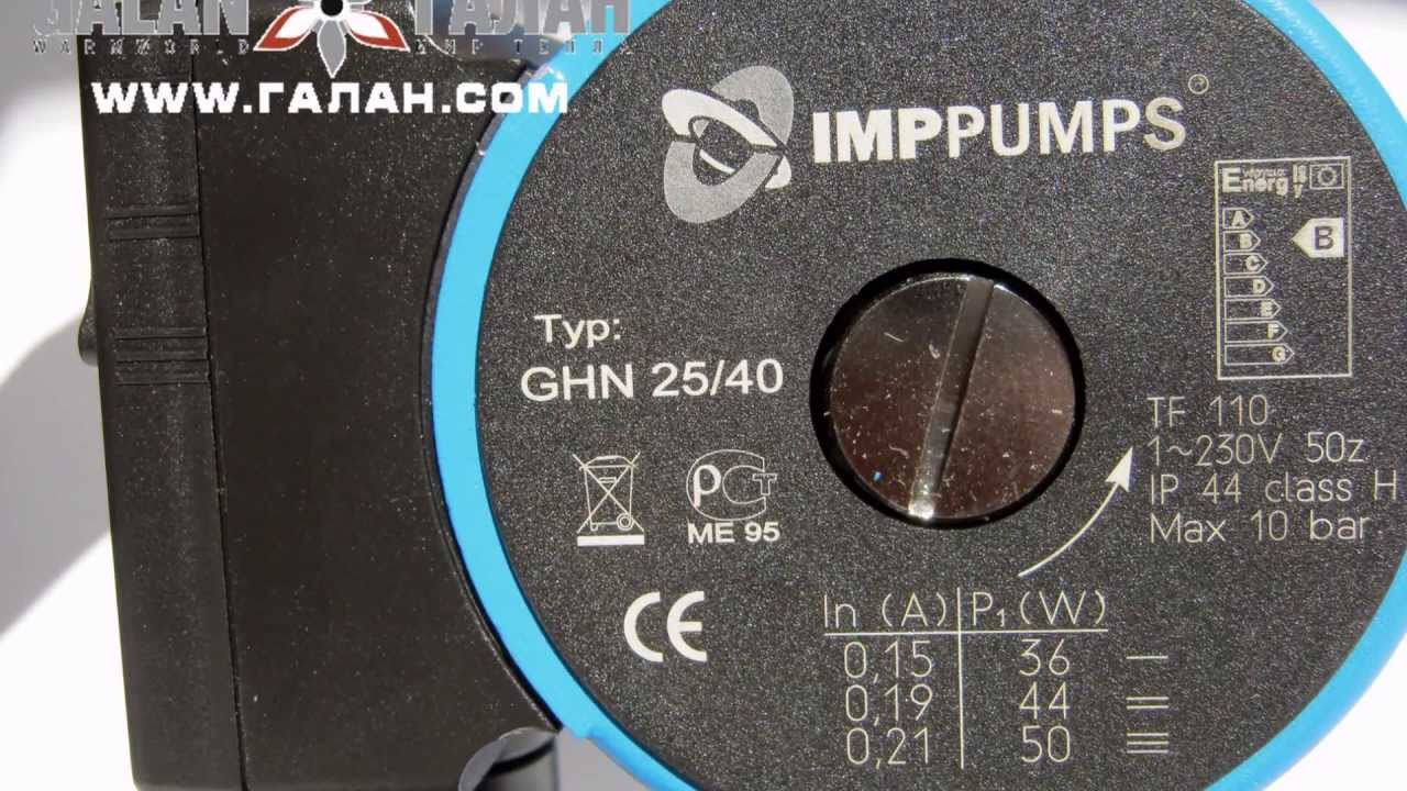 Насос IMP Pumps GHN 25/40-180 для отопительных систем Галан