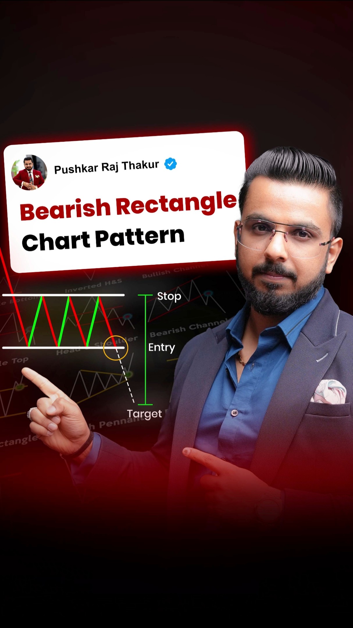#Day56 || Bearish Rectangle Chart Pattern