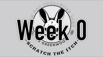 F3 IPC 2024  - Week 0