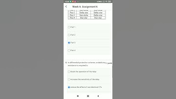 power system protection and switch gear week 6 | Assignment 6 | NPTEL