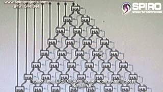 Delay test for diagnosis of power switches ITVL132 VLSI PROJECTS 2015