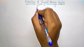 Physical storage in database | | DBMS | Lec-68 | Bhanu Priya
