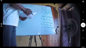 Queing video   Tutorial