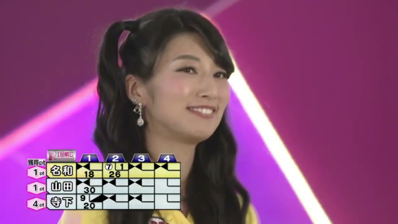 ボウリング革命 P★LEAGUE第709回 第83戦 第14シーズン第2戦 1回戦Cグループ