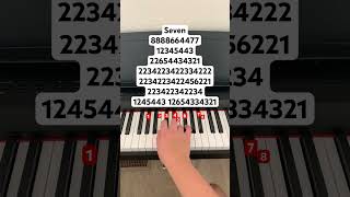 7 // follow my instagram: jessnotes123 #piano #pianotutorial #pianomusic #jungkook #latto #seven Resimi