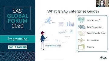 SAS Tutorial | Exploring SAS Enterprise Guide 8