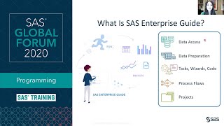 SAS Tutorial | Exploring SAS Enterprise Guide 8