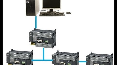 Modbus  Memory Mapping Lecture 4