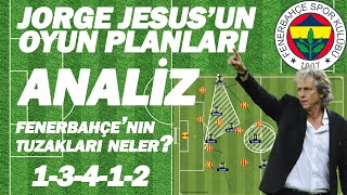 JORGE JESUS & FENERBAHÇE ANALİZ