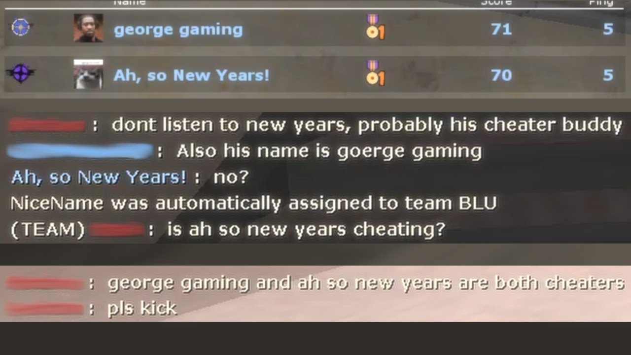 Suspected Powerhouse Cheaters | TF2