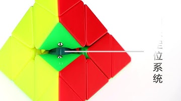 ruilong pyramid short video