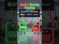 Option Buying CALL & PUT has Voice 😅 Option Buying Trading in Telugu #stockmarket