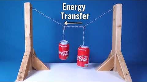 Coupled Pendulum Experiment