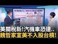 經濟政策與國內市場