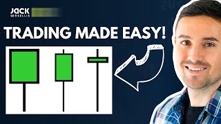 Learn a MUST KNOW Swing Trading Setup for 2025 in 12 Minutes (Shakeout Demand Tail)