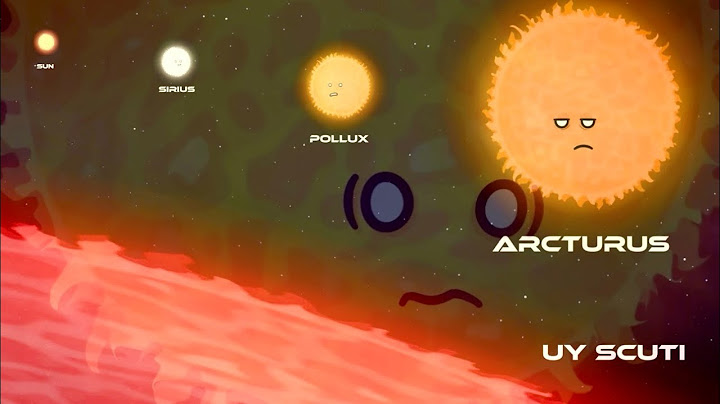 @SolarBalls: Edited Moment from The Solar System Trials - Part 3 • The Scared Sun