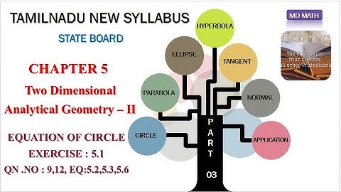 Class 12 | Unit – 5 | Two Dimensional Analytical Geometry – II | Exercise : 5.1 : Qn. No:9,12