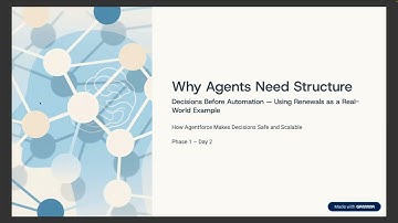 What Is an AI Agent? | Salesforce Agentforce Explained with Real Renewal Example