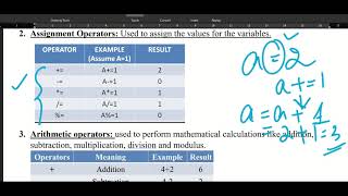 CPCT: Module 1 ----------- Question 6