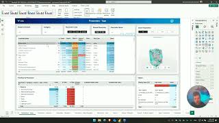 Celebrity Report  - Type Parameter Audit Net Worth