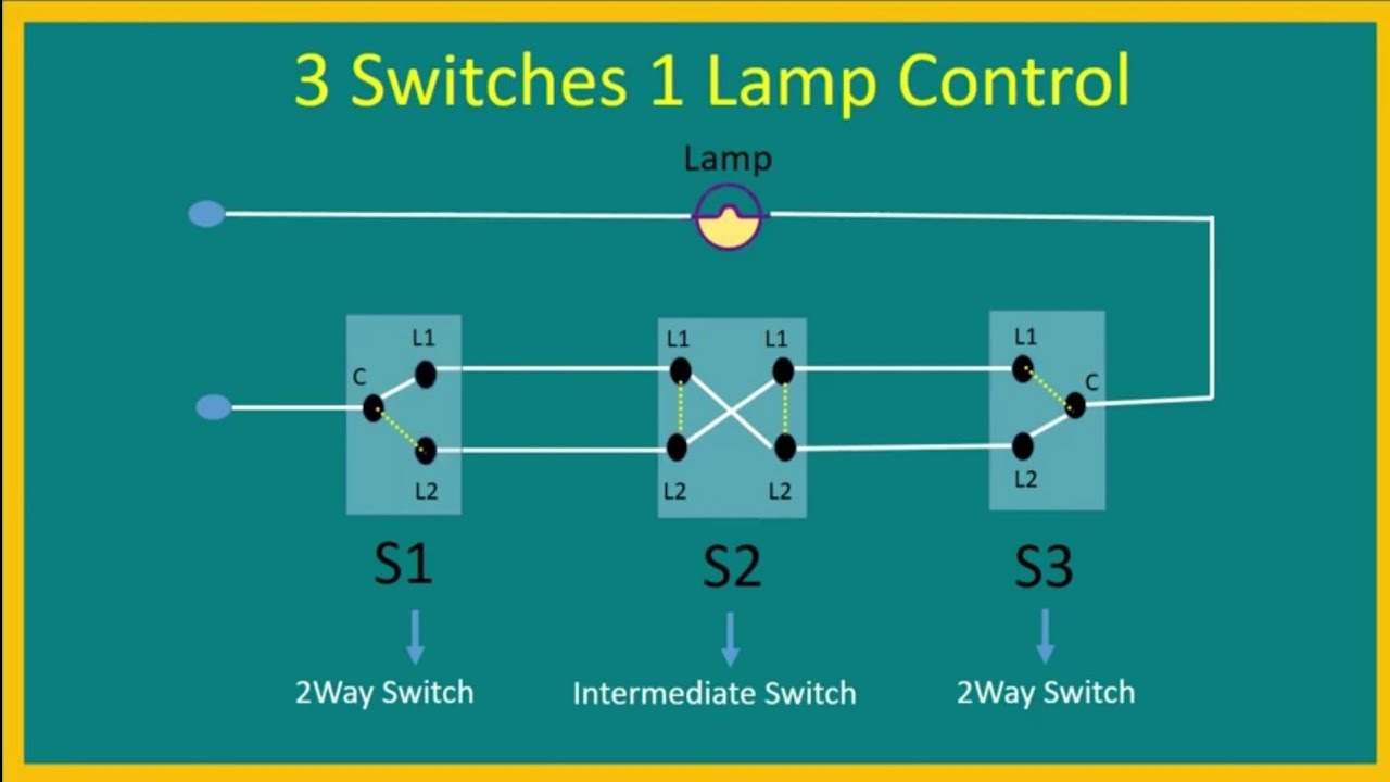 3 Switch 1 Light Connection/ Intermediate Switch Connection/ 3 Switches