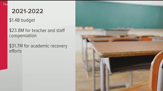 School board approves Atlanta Public Schools' budget
