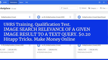 UHRS Training IMAGE SEARCH RELEVANCE OF A GIVEN IMAGE RESULT TO  TEXT QUERY $0.20 Qualification Test
