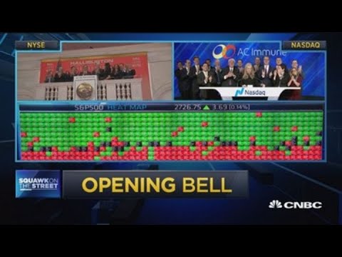 Opening Bell, November 5, 2018