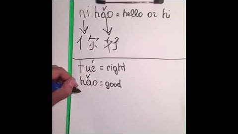 How To Write "Hello" / "Hi" In Chinese - 你好 (Nǐ hǎo)