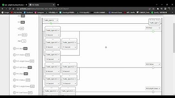PLC Fiddle Traffic Light