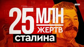 Окончательные цифры жертв сталинских репрессий