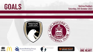 Goals  Westonsupermare a  National League South