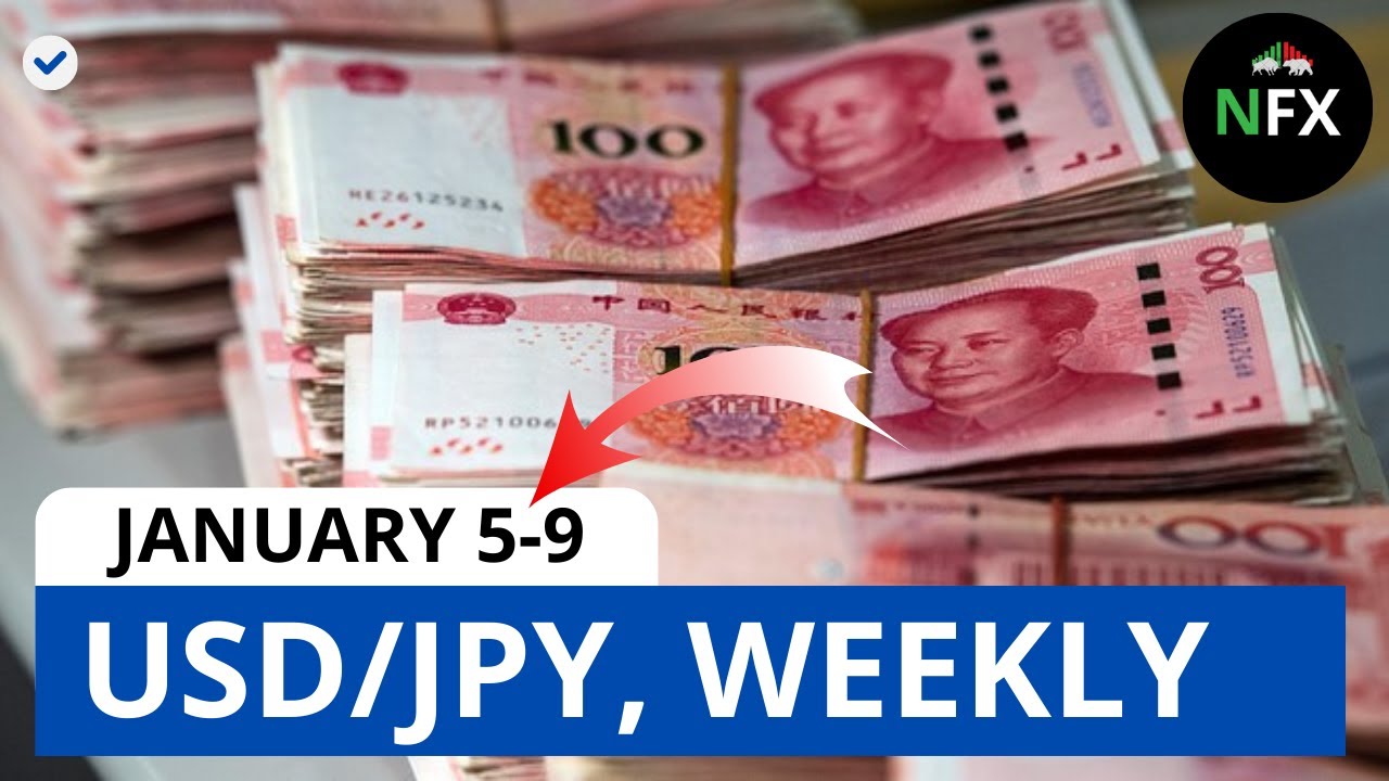 USD JPY Weekly Analysis for January 5-9, 2026 - YouTube