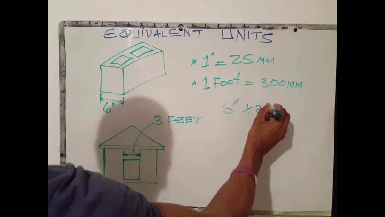 Units and conversion - YouTube