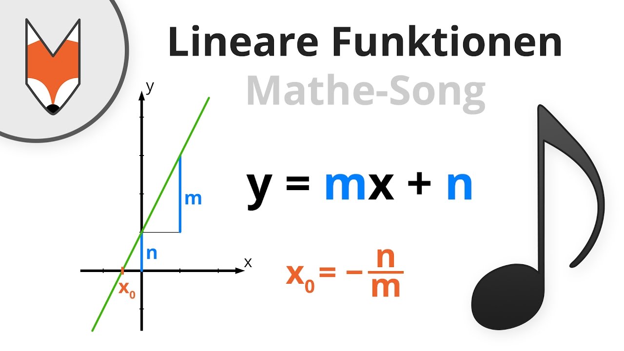 Lineare Funktionen Mathe Song