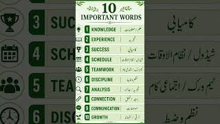 Daily use english words with urud meanings