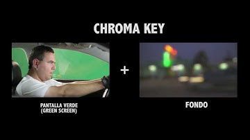 V C advanced soft keying