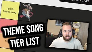 Guilty Gear: Strive | THEME SONG TIER LIST