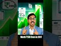 ₹20,000 से ₹300 करोड़ 😱 | Power of Patience in Share Market #shorts #mrf