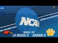 2018 NCAA Division III Baseball Mideast Regionals: La Roche vs. Adrian (Game Eight)