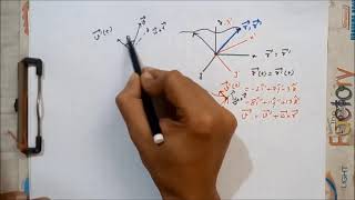 Acceleration in rotating frames (Coriolis & Centrifugal) derivation and problem solving Part I new