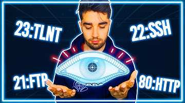 Comandos Básicos NMAP para Escanear TODOS los Puertos de una IP en Kali Linux 2024 👨‍💻