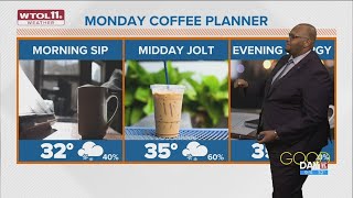 Chilly, cloudy Monday with intermittent snowfall | Good Day on WTOL 11