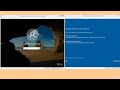 Windows Server - Active Directory