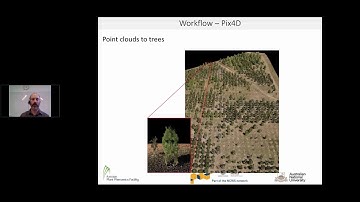 Tim Brown - From pixels to point clouds - Using drones,game engines and virtual reality